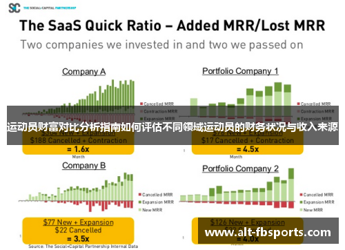 运动员财富对比分析指南如何评估不同领域运动员的财务状况与收入来源