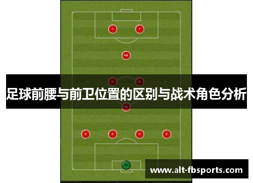 足球前腰与前卫位置的区别与战术角色分析 足球前腰与前卫位置的区别与战术角色分析